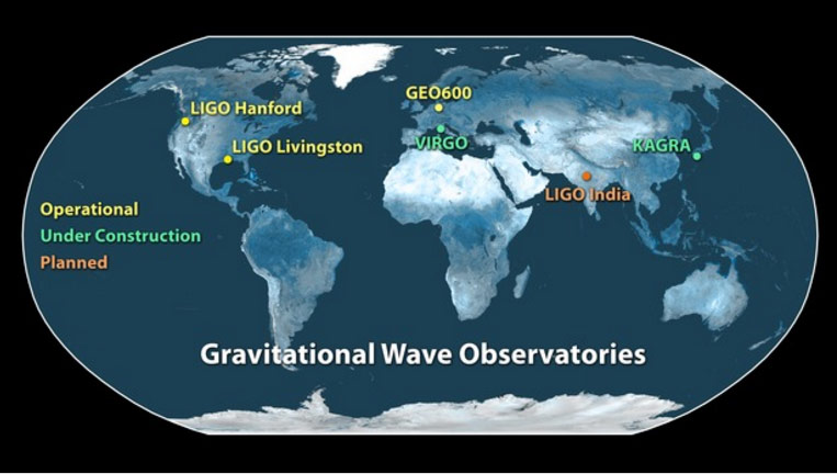 Gravitational-Earth-observatories