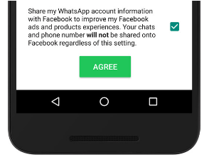 whatsapp privacy