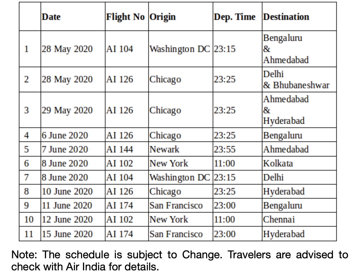 Air India Schedule
